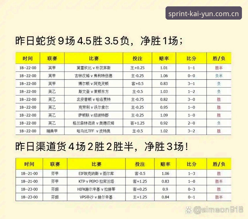 赔率陷阱我踩过：一个普通球迷的开yun体育CN足球赛事赔率避坑心得